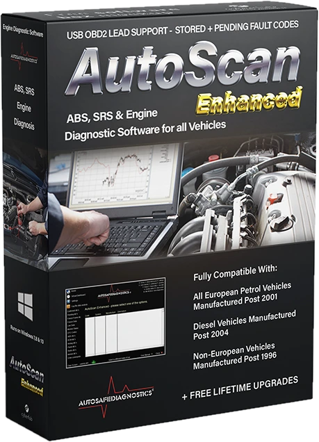 AutoScan Enhanced packaging