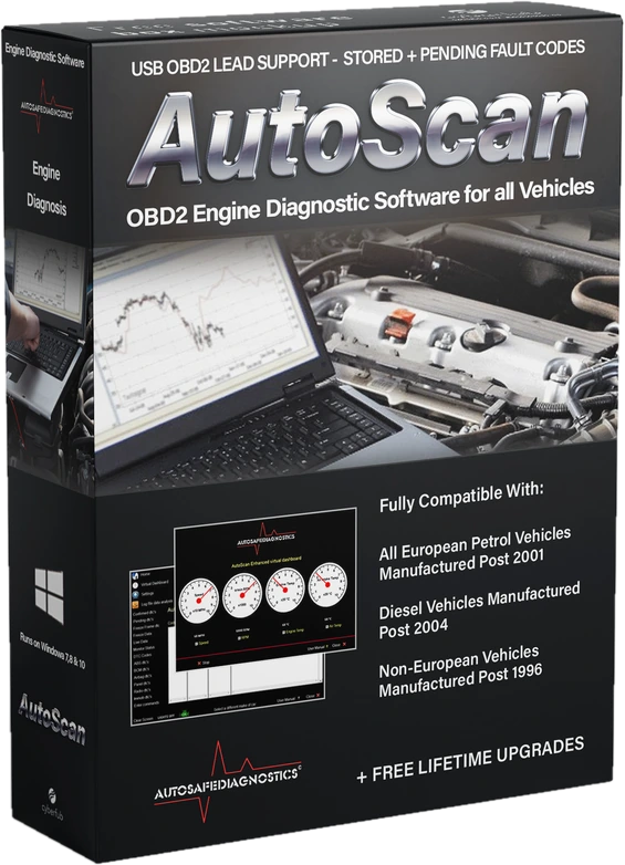 AutoScan Standard packaging