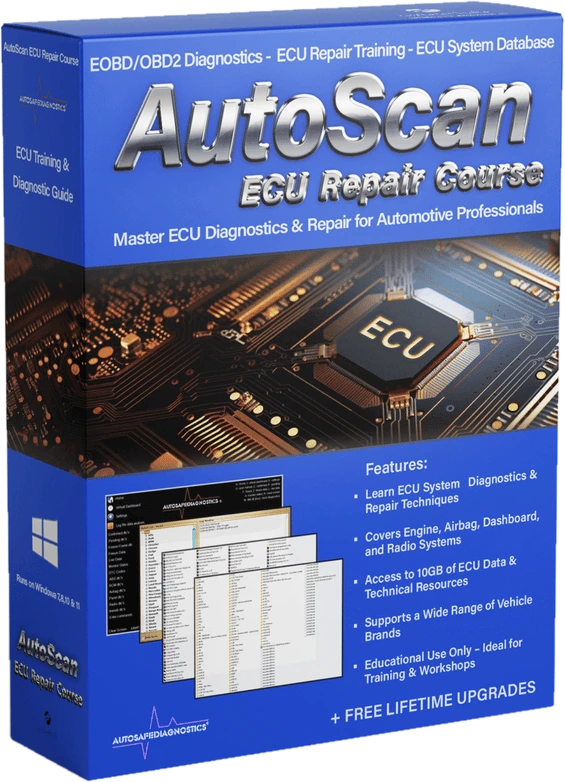 AutoScan ECU Repair & Diagnostic Training Guide packaging