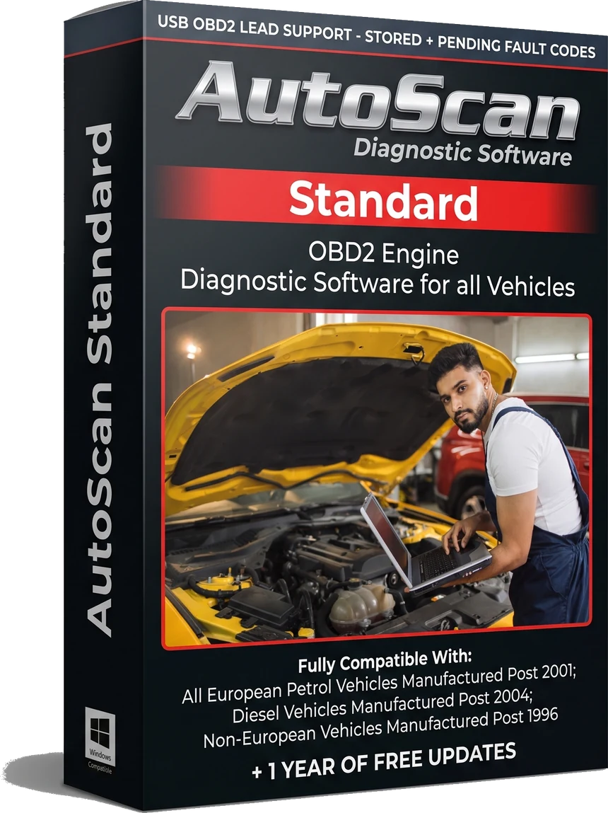 AutoScan Standard packaging
